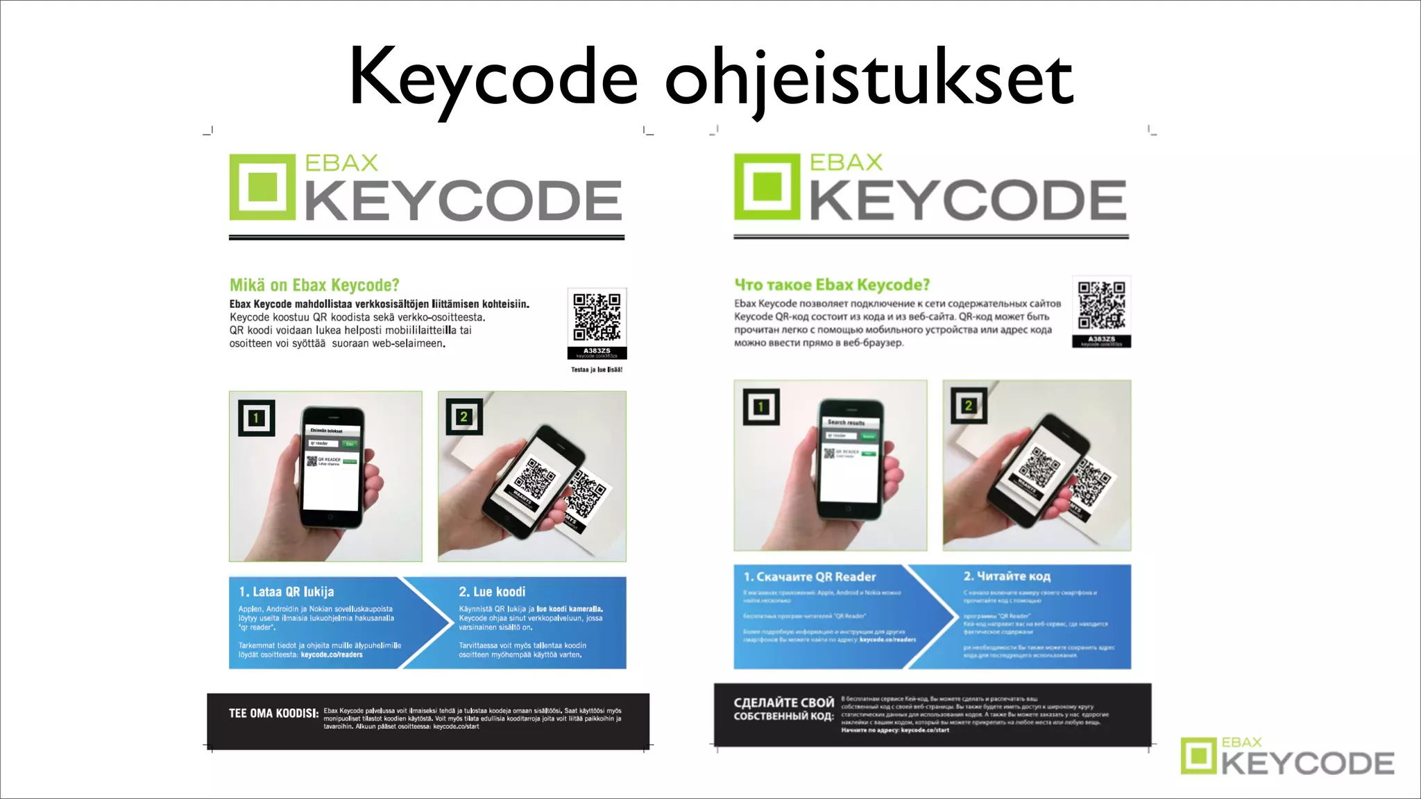 Keycode ohjeistukset
 