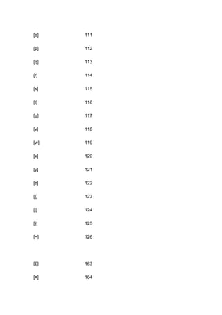 Key Code List Op Key codes | DOCX