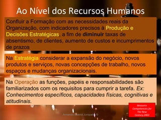 Armando Guerra Junqueiro © Ao Nível dos Recursos Humanos Confluir a Formação com as necessidades reais da Organização, com indicadores precisos à  Produção e Decisões Estratégicas , a fim de  diminuir  taxas de absentismo, de clientes, aumento de custos e incumprimentos de prazos Na  Estratégia  considerar a expansão do negócio, novos produtos e serviços, novas concepções de trabalho, novos espaços e mudanças organizacionais. Na  Operação  as funções, papéis e responsabilidades são familiarizados com os requisitos para cumprir a tarefa.  Ex: Conhecimentos específicos, capacidades físicas, cognitivas e atitudinais. Resource Competencies for The New Century,2003 