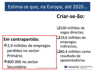 Estima-se que, na Europa, até 2020… Criar-se-ão: 100 milhões de vagas directas; 19,6 milhões de empregos indirectos; 80,4 milhões como resultado de aposentadorias Armando Guerra Junqueiro © Em contrapartida: 2,9 milhões de empregos perdidos no sector Primário; 800 000 no sector Secundário 