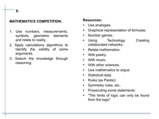 II.
MATHEMATICS COMPETITION.
1. Use numbers, measurements,
symbols, geometric elements
and relate to reality.
2. Apply calculations algorithms to
identify the validity of some
arguments.
3. Search the knowledge through
reasoning.
Resources:
 Use analogies.
 Graphical representation of formulas.
 Number games.
 Using Technology: Creating
collaborated networks.
 Relate mathematics:
 With poetry.
 With music.
 With other sciences.
 Use mathematics to argue:
 Statistical data.
 Rules (as Pareto)
 Symmetry rules, etc..
 Prosecuting some statements:
 "The limits of logic can only be found
from the logic"
 