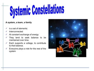 A system, a team, a family
 is a set of elements:
 Interconnected
 At constant exchange of energy
 They tend to seek balance to be
maintained over time.
 Each supports a voltage, to contribute
to that balance.
 Everyone plays a role for the rest of the
system
 