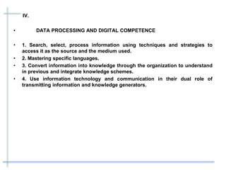 IV.
• DATA PROCESSING AND DIGITAL COMPETENCE
• 1. Search, select, process information using techniques and strategies to
access it as the source and the medium used.
• 2. Mastering specific languages​​.
• 3. Convert information into knowledge through the organization to understand
in previous and integrate knowledge schemes.
• 4. Use information technology and communication in their dual role of
transmitting information and knowledge generators.
 