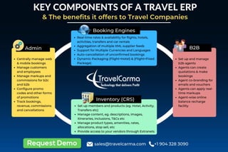 Key Components of a Travel ERP & The benefits it offers to Travel Companies