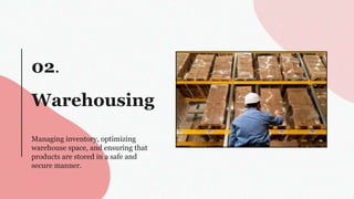 Warehousing
02.
Managing inventory, optimizing
warehouse space, and ensuring that
products are stored in a safe and
secure manner.
 