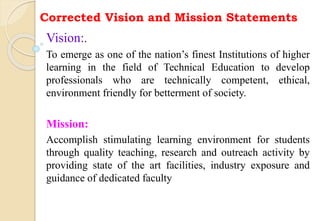 Corrected Vision and Mission Statements
Vision:.
To emerge as one of the nation’s finest Institutions of higher
learning in the field of Technical Education to develop
professionals who are technically competent, ethical,
environment friendly for betterment of society.
Mission:
Accomplish stimulating learning environment for students
through quality teaching, research and outreach activity by
providing state of the art facilities, industry exposure and
guidance of dedicated faculty
 