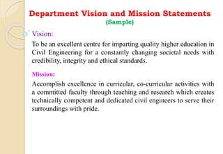 Department Vision and Mission Statements
(Sample)
Vision:
To be an excellent centre for imparting quality higher education in
Civil Engineering for a constantly changing societal needs with
credibility, integrity and ethical standards.
Mission:
Accomplish excellence in curricular, co-curricular activities with
a committed faculty through teaching and research which creates
technically competent and dedicated civil engineers to serve their
surroundings with pride.
 