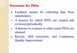 Processes for PEOs
 Feedback format for collecting data from
stakeholders
 A process by which PEOs are created and
reviewed periodically
 A process to evaluate to what extent PEOs are
attained
 Review, Mid correction, and Continuous
Quality Improvement
 