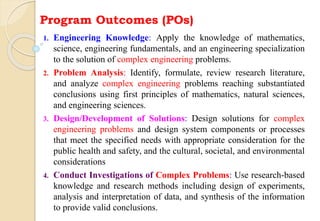 Program Outcomes (POs)
1. Engineering Knowledge: Apply the knowledge of mathematics,
science, engineering fundamentals, and an engineering specialization
to the solution of complex engineering problems.
2. Problem Analysis: Identify, formulate, review research literature,
and analyze complex engineering problems reaching substantiated
conclusions using first principles of mathematics, natural sciences,
and engineering sciences.
3. Design/Development of Solutions: Design solutions for complex
engineering problems and design system components or processes
that meet the specified needs with appropriate consideration for the
public health and safety, and the cultural, societal, and environmental
considerations
4. Conduct Investigations of Complex Problems: Use research-based
knowledge and research methods including design of experiments,
analysis and interpretation of data, and synthesis of the information
to provide valid conclusions.
 