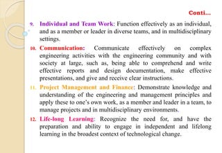 Conti…
9. Individual and Team Work: Function effectively as an individual,
and as a member or leader in diverse teams, and in multidisciplinary
settings.
10. Communication: Communicate effectively on complex
engineering activities with the engineering community and with
society at large, such as, being able to comprehend and write
effective reports and design documentation, make effective
presentations, and give and receive clear instructions.
11. Project Management and Finance: Demonstrate knowledge and
understanding of the engineering and management principles and
apply these to one’s own work, as a member and leader in a team, to
manage projects and in multidisciplinary environments.
12. Life-long Learning: Recognize the need for, and have the
preparation and ability to engage in independent and lifelong
learning in the broadest context of technological change.
 
