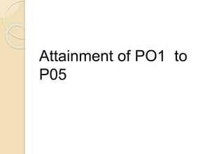 Attainment of PO1 to
P05
 