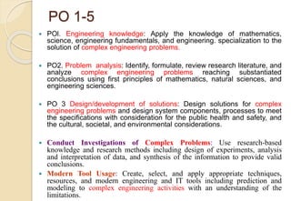 PO 1-5
 POl. Engineering knowledge: Apply the knowledge of mathematics,
science, engineering fundamentals, and engineering. specialization to the
solution of complex engineering problems.
 PO2. Problem analysis: Identify, formulate, review research literature, and
analyze complex engineering problems reaching substantiated
conclusions using first principles of mathematics, natural sciences, and
engineering sciences.
 PO 3 Design/development of solutions: Design solutions for complex
engineering problems and design system components, processes to meet
the specifications with consideration for the public health and safety, and
the cultural, societal, and environmental considerations.
 Conduct Investigations of Complex Problems: Use research-based
knowledge and research methods including design of experiments, analysis
and interpretation of data, and synthesis of the information to provide valid
conclusions.
 Modern Tool Usage: Create, select, and apply appropriate techniques,
resources, and modern engineering and IT tools including prediction and
modeling to complex engineering activities with an understanding of the
limitations.
 