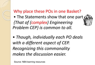 Why place these POs in one Basket?
• The Statements show that one part
{That of (complex) Engineering
Problem CEP} is common to all.
• Though, individually each PO deals
with a different aspect of CEP.
Recognizing this commonality
makes the discussion easier.
Source: NBA learning resources
 