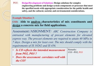 PO3: Design/Development of Solutions: Design solutions for complex
engineering problems and design system components or processes that meet
the specified needs with appropriate consideration for the public health and
safety, and the cultural, societal, and environmental considerations.
Example Situation 3:
CO3: Able to analyse characteristics of mix constituents and
design a concrete mix for field applications.
Assessment:/ASIGNMENT/ ABC Construction Company is
entrusted with manufacturing of precast elements for elevated
express way. The precast elements are required to attain 40 MPa in
7 days. Design a mix for least cost. The mix should comply with the
requirements of IS 10262 and IS 456.
• Is CO reflects the intended measurement
from PO2, PO3 ?
• Does the assessment correlates well with
the CO?
Remarks:
CO3 –PO2, PO3
 