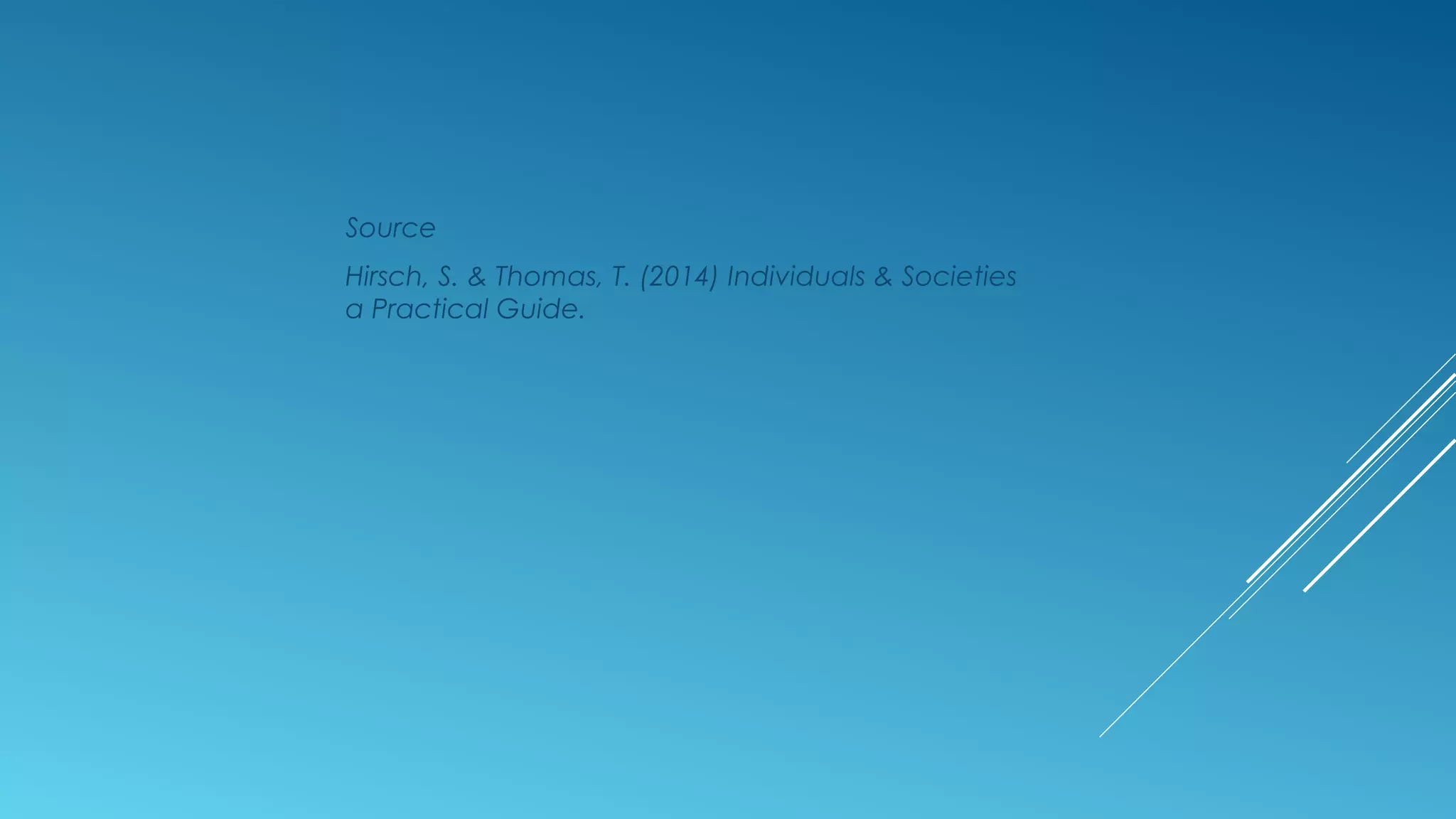 Source
Hirsch, S. & Thomas, T. (2014) Individuals & Societies
a Practical Guide.