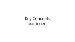 Key Concepts
M.I.G.R.A.I.N
 
