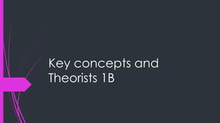 Key concepts and
Theorists 1B
 