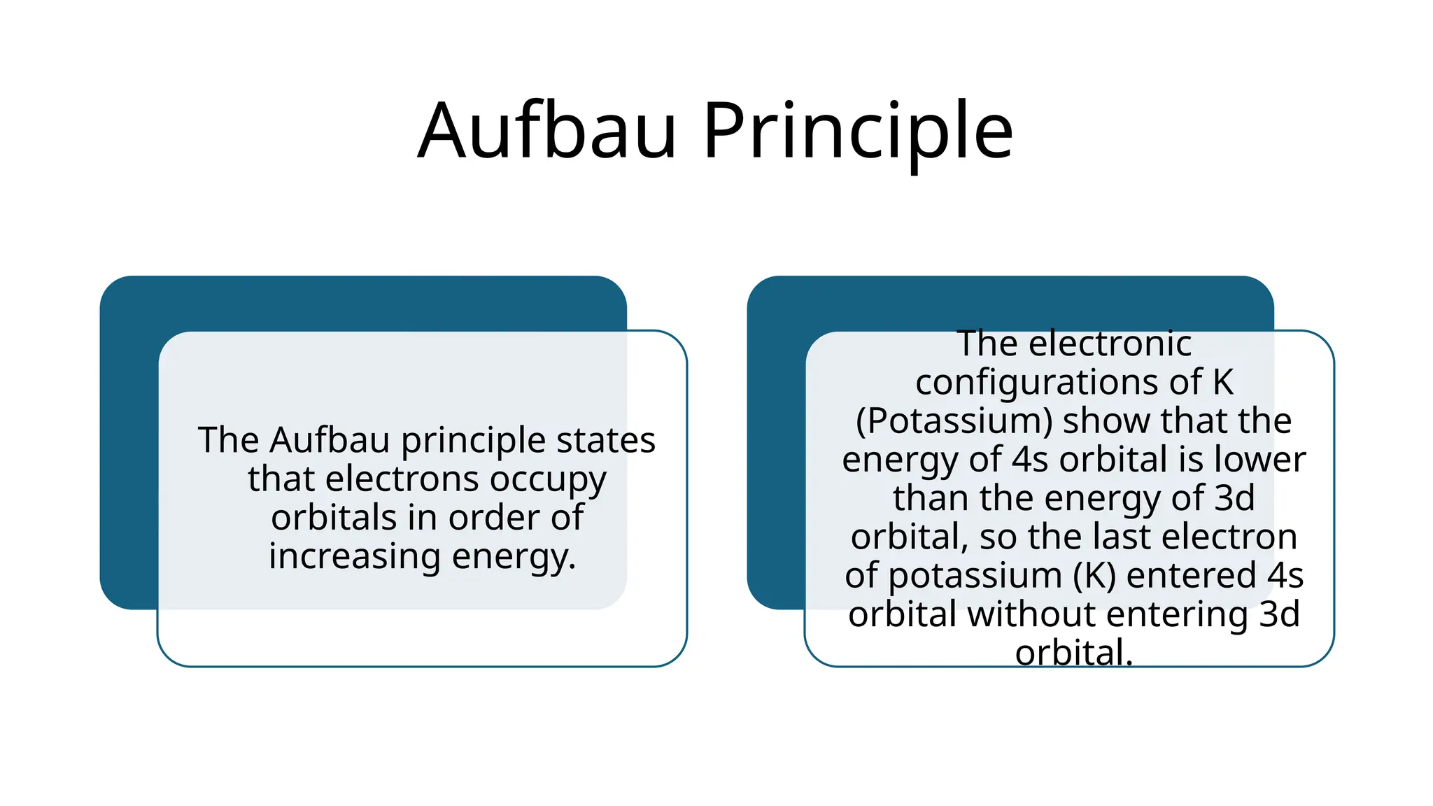 Aufbau Principle
The Aufbau principle states
that electrons occupy
orbitals in order of
increasing energy.
The electronic
configurations of K
(Potassium) show that the
energy of 4s orbital is lower
than the energy of 3d
orbital, so the last electron
of potassium (K) entered 4s
orbital without entering 3d
orbital.
 