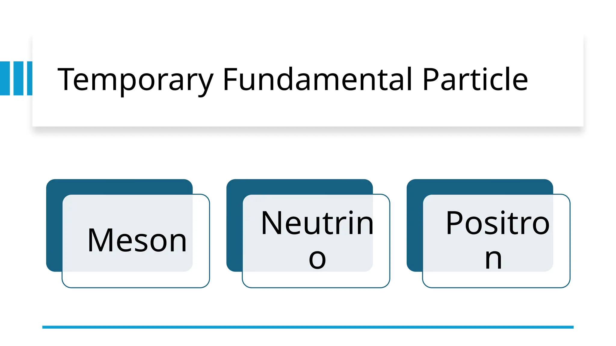 Temporary Fundamental Particle
Meson
Neutrin
o
Positro
n
 