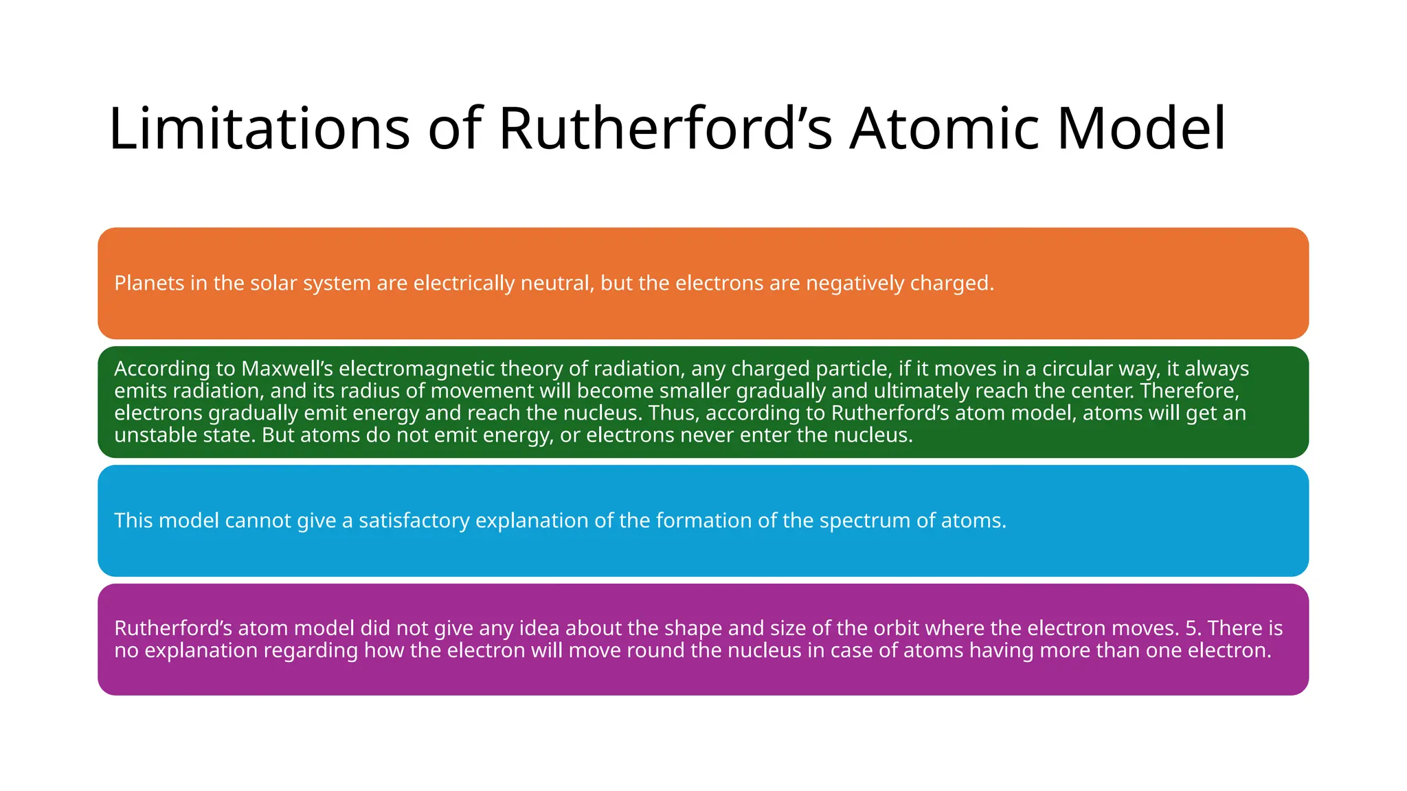 Limitations of Rutherford’s Atomic Model
Planets in the solar system are electrically neutral, but the electrons are negatively charged.
According to Maxwell’s electromagnetic theory of radiation, any charged particle, if it moves in a circular way, it always
emits radiation, and its radius of movement will become smaller gradually and ultimately reach the center. Therefore,
electrons gradually emit energy and reach the nucleus. Thus, according to Rutherford’s atom model, atoms will get an
unstable state. But atoms do not emit energy, or electrons never enter the nucleus.
This model cannot give a satisfactory explanation of the formation of the spectrum of atoms.
Rutherford’s atom model did not give any idea about the shape and size of the orbit where the electron moves. 5. There is
no explanation regarding how the electron will move round the nucleus in case of atoms having more than one electron.
 