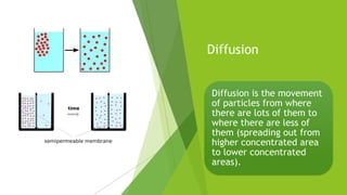 Diffusion
Diffusion is the movement
of particles from where
there are lots of them to
where there are less of
them (spreading out from
higher concentrated area
to lower concentrated
areas).
 