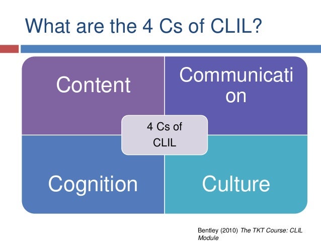 Teaching clil. Aim of the lesson plan. Clil lesson. Clil lesson. Компоненты clil.