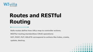 Routes and RESTful
Routing
Rails routes deﬁne how URLs map to controller actions.
RESTful routing standardizes CRUD operations:
GET, POST, PUT, DELETE correspond to actions like index, create,
update, destroy.
 