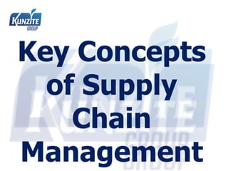 Key Concepts
of Supply
Chain
Management
 
