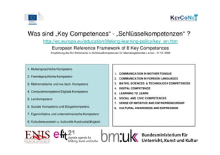 Was sind „Key Competences“ - „Schlüsselkompetenzen“ ?
           http://ec.europa.eu/education/lifelong-learning-policy/key_en.htm
                European Reference Framework of 8 Key Competences
                Empfehlung des EU-Parlaments zu Schlüsselkompetenzen für lebensbegleitendes Lernen , 31.12. 2006




1. Muttersprachliche Kompetenz
                                                                   1. COMMUNICATION IN MOTHER TONGUE
2. Fremdsprachliche Kompetenz
                                                                   2. COMMUNICATION IN FOREIGN LANGUAGES

3. Mathematische und nw./tech. Kompetenz                           3. MATHS, SCIENCES & TECHNOLOGY COMPETENCES
                                                                   4. DIGITAL COMPETENCE
4. Computerkompetenz/Digitale Kompetenz
                                                                   5. LEARNING TO LEARN

5. Lernkompetenz                                                   6. SOCIAL AND CIVIC COMPETENCES
                                                                   7. SENSE OF INITIATIVE AND ENTREPRENEURSHIP
6. Soziale Kompetenz und Bürgerkompetenz                           8. CULTURAL AWARENESS AND EXPRESSION

7. Eigeninitiative und unternehmerische Kompetenz

8. Kulturbewusstsein u. kulturelle Ausdrucksfähigkeit
 