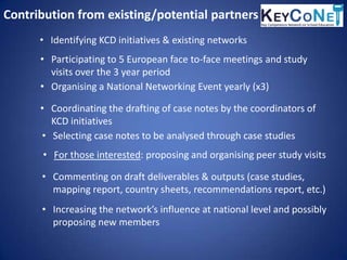 Contribution from existing/potential partners
      • Identifying KCD initiatives & existing networks
      • Participatin...