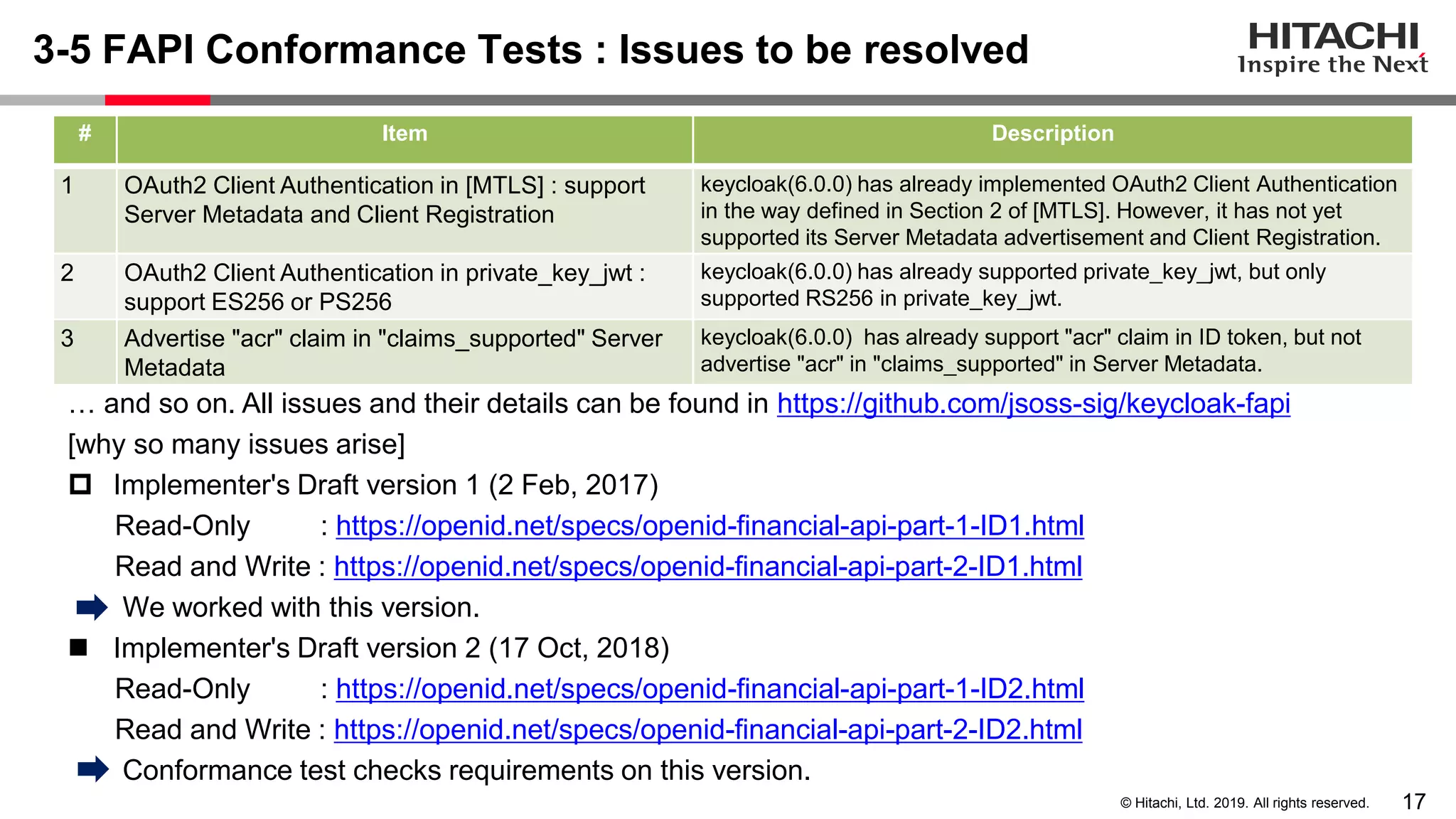 17© Hitachi, Ltd. 2019. All rights reserved. 3-5 FAPI Conformance Tests : Issues to be resolved # Item Description 1 OAuth2 Client Authentication in [MTLS] : support Server Metadata and Client Registration keycloak(6.0.0) has already implemented OAuth2 Client Authentication in the way defined in Section 2 of [MTLS]. However, it has not yet supported its Server Metadata advertisement and Client Registration. 2 OAuth2 Client Authentication in private_key_jwt : support ES256 or PS256 keycloak(6.0.0) has already supported private_key_jwt, but only supported RS256 in private_key_jwt. 3 Advertise "acr" claim in "claims_supported" Server Metadata keycloak(6.0.0) has already support "acr" claim in ID token, but not advertise "acr" in "claims_supported" in Server Metadata. … and so on. All issues and their details can be found in https://github.com/jsoss-sig/keycloak-fapi [why so many issues arise]  Implementer's Draft version 1 (2 Feb, 2017) Read-Only : https://openid.net/specs/openid-financial-api-part-1-ID1.html Read and Write : https://openid.net/specs/openid-financial-api-part-2-ID1.html We worked with this version. ◼ Implementer's Draft version 2 (17 Oct, 2018) Read-Only : https://openid.net/specs/openid-financial-api-part-1-ID2.html Read and Write : https://openid.net/specs/openid-financial-api-part-2-ID2.html Conformance test checks requirements on this version. 