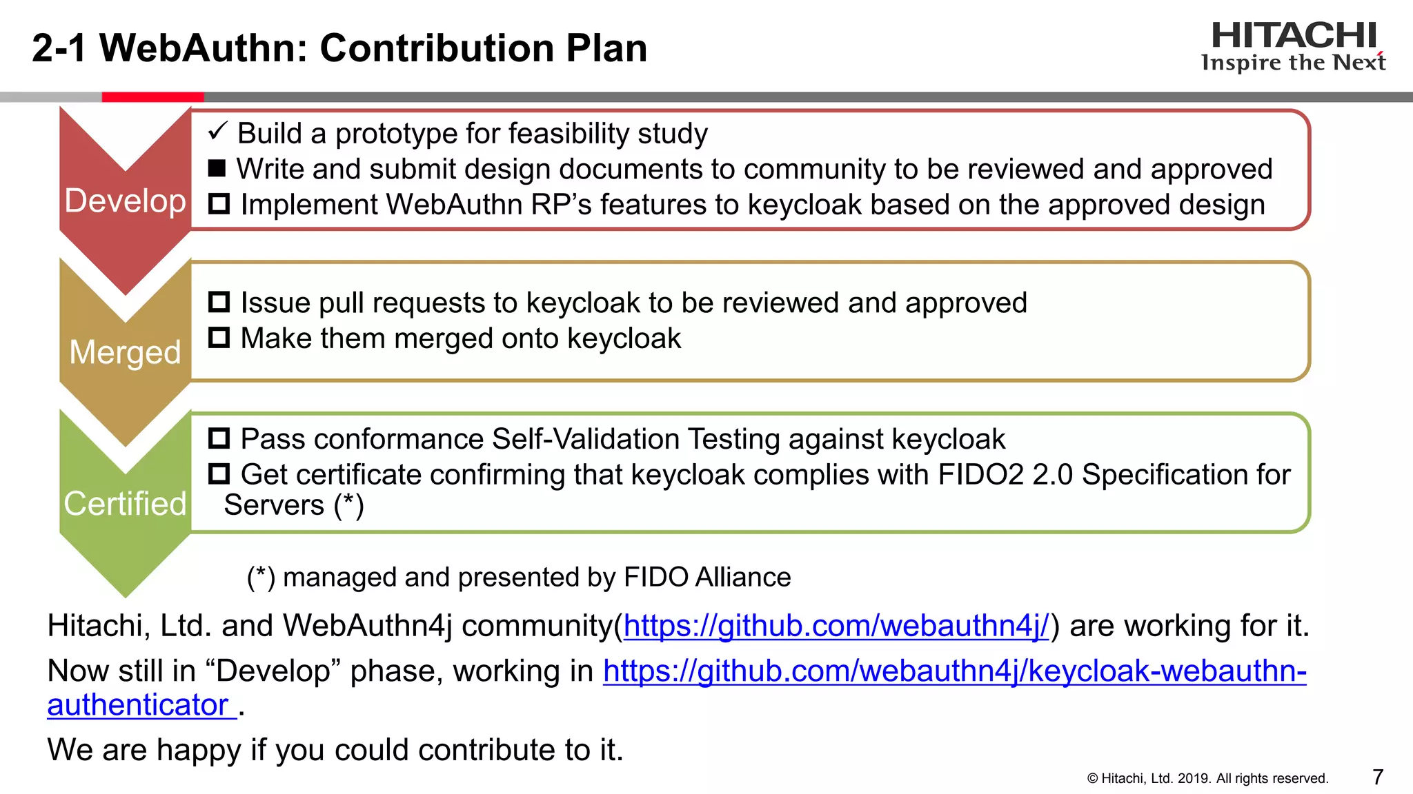 7© Hitachi, Ltd. 2019. All rights reserved. 2-1 WebAuthn: Contribution Plan Hitachi, Ltd. and WebAuthn4j community(https://github.com/webauthn4j/) are working for it. Now still in “Develop” phase, working in https://github.com/webauthn4j/keycloak-webauthn- authenticator . We are happy if you could contribute to it. Develop ✓ Build a prototype for feasibility study ◼ Write and submit design documents to community to be reviewed and approved  Implement WebAuthn RP’s features to keycloak based on the approved design Merged  Issue pull requests to keycloak to be reviewed and approved  Make them merged onto keycloak Certified  Pass conformance Self-Validation Testing against keycloak  Get certificate confirming that keycloak complies with FIDO2 2.0 Specification for Servers (*) (*) managed and presented by FIDO Alliance 