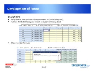 Key Considerations for a Successful Hyperion Planning Implementation | PDF