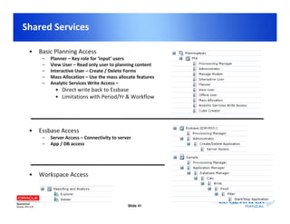 Key Considerations for a Successful Hyperion Planning Implementation | PDF