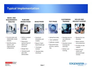 Key Considerations for a Successful Hyperion Planning Implementation | PDF