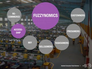RE-
COMMERCE           FUZZYNOMICS                        CUSTOWNERS




   ACCESS-
                                                PRESUMERS
     SHIP


             MIY                  TASKSUMERS
                     SELLSUMERS




                                                                             trend
                                      Istanbul Consumer Trend Seminar |   watching
                                                                              .com
 