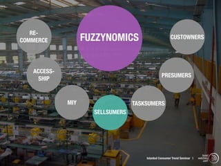 RE-
COMMERCE           FUZZYNOMICS                        CUSTOWNERS




   ACCESS-
                                                PRESUMERS
     SHIP


             MIY                  TASKSUMERS
                     SELLSUMERS




                                                                             trend
                                      Istanbul Consumer Trend Seminar |   watching
                                                                              .com
 