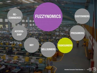 RE-
COMMERCE           FUZZYNOMICS                        CUSTOWNERS




   ACCESS-
                                                PRESUMERS
     SHIP


             MIY                  TASKSUMERS
                     SELLSUMERS




                                                                             trend
                                      Istanbul Consumer Trend Seminar |   watching
                                                                              .com
 