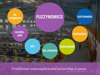 RE-
COMMERCE           FUZZYNOMICS                        CUSTOWNERS




   ACCESS-
                                                PRESUMERS
     SHIP


             MIY                  TASKSUMERS
                     SELLSUMERS




 Traditional consumption and ownership is passe.                             trend
                                      Istanbul Consumer Trend Seminar |   watching
                                                                              .com
 