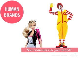 HUMAN
BRANDS




         How consumers see your brand?
                                                                trend
                         Istanbul Consumer Trend Seminar |   watching
                                                                 .com
 