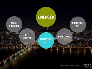 EMERGED
 MADE                                                  FUNCTION-
FOR BRIC                                                  ALL


            RED
                                  FUNCTIONAL
           CARPET    EXCEPTION-
                        ALL




                                                                           trend
                                    Istanbul Consumer Trend Seminar |   watching
                                                                            .com
 
