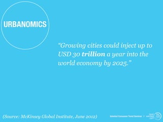 URBANOMICS

                          “Growing cities could inject up to
                          USD 30 trillion a year into the
                          world economy by 2025.”




                                                                                      trend
(Source: McKinsey Global Institute, June 2012)   Istanbul Consumer Trend Seminar | watching
                                                                                       .com
 