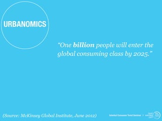 URBANOMICS

                          “One billion people will enter the
                          global consuming class by 2025.”




                                                                                      trend
(Source: McKinsey Global Institute, June 2012)   Istanbul Consumer Trend Seminar | watching
                                                                                       .com
 