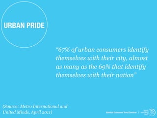 URBAN PRIDE


                          “67% of urban consumers identify
                          themselves with their city, almost
                          as many as the 69% that identify
                          themselves with their nation”



(Source: Metro International and
                                                                                 trend
United Minds, April 2011)                   Istanbul Consumer Trend Seminar | watching
                                                                                  .com
 