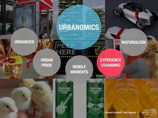 URBANOMICS
URBANIZED                                          MATURIALISM



            URBAN                EXPERIENCE
            PRIDE      MOBILE    CRAMMING
                      MOMENTS




                                                                          trend
                                   Istanbul Consumer Trend Seminar |   watching
                                                                           .com
 