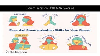 Communication Skills & Networking