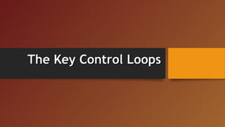The Key Control LoopsThe Key Control Loops
 