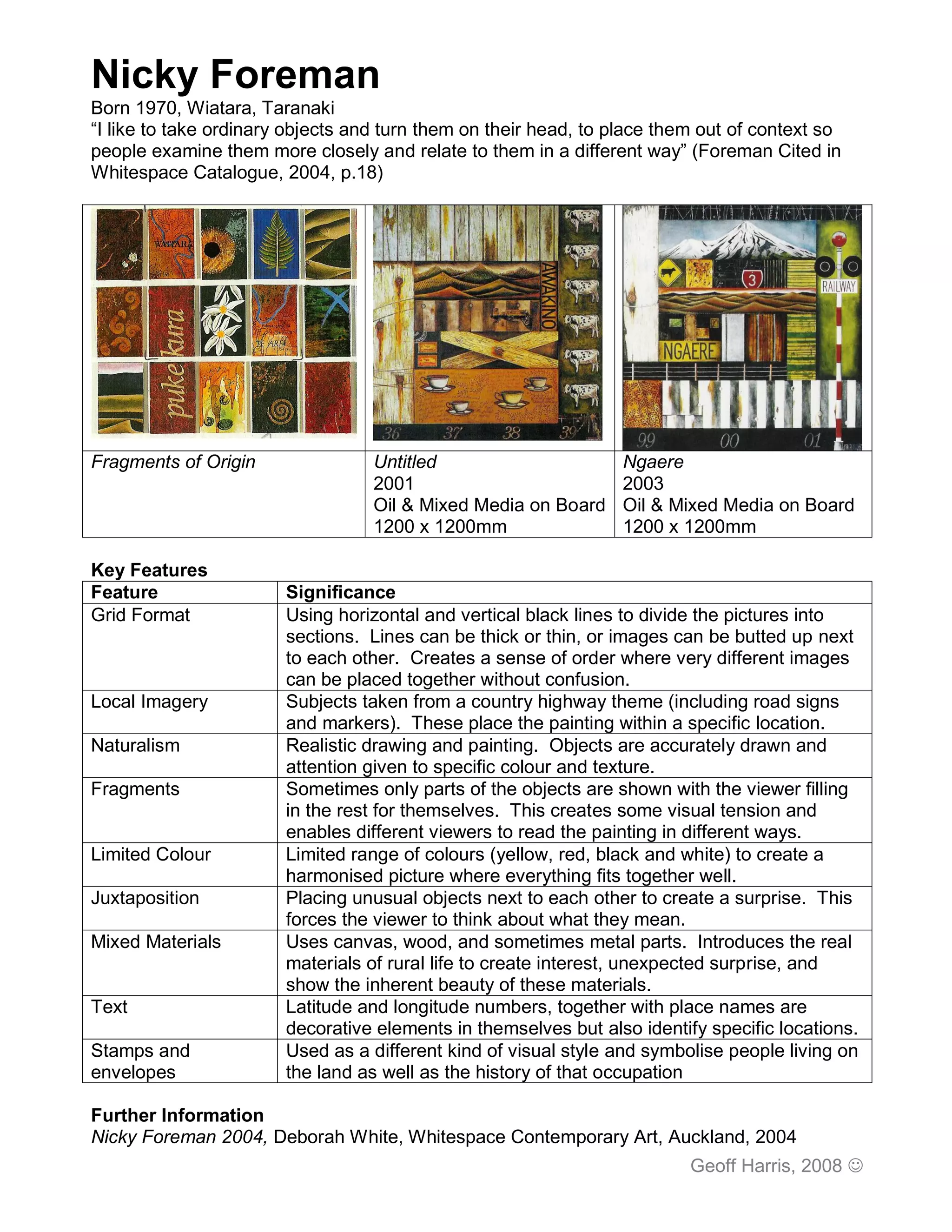 Nicky Foreman
Born 1970, Wiatara, Taranaki
“I like to take ordinary objects and turn them on their head, to place them out of context so
people examine them more closely and relate to them in a different way” (Foreman Cited in
Whitespace Catalogue, 2004, p.18)




Fragments of Origin                Untitled                      Ngaere
                                   2001                          2003
                                   Oil & Mixed Media on Board    Oil & Mixed Media on Board
                                   1200 x 1200mm                 1200 x 1200mm

Key Features
Feature                 Significance
Grid Format             Using horizontal and vertical black lines to divide the pictures into
                        sections. Lines can be thick or thin, or images can be butted up next
                        to each other. Creates a sense of order where very different images
                        can be placed together without confusion.
Local Imagery           Subjects taken from a country highway theme (including road signs
                        and markers). These place the painting within a specific location.
Naturalism              Realistic drawing and painting. Objects are accurately drawn and
                        attention given to specific colour and texture.
Fragments               Sometimes only parts of the objects are shown with the viewer filling
                        in the rest for themselves. This creates some visual tension and
                        enables different viewers to read the painting in different ways.
Limited Colour          Limited range of colours (yellow, red, black and white) to create a
                        harmonised picture where everything fits together well.
Juxtaposition           Placing unusual objects next to each other to create a surprise. This
                        forces the viewer to think about what they mean.
Mixed Materials         Uses canvas, wood, and sometimes metal parts. Introduces the real
                        materials of rural life to create interest, unexpected surprise, and
                        show the inherent beauty of these materials.
Text                    Latitude and longitude numbers, together with place names are
                        decorative elements in themselves but also identify specific locations.
Stamps and              Used as a different kind of visual style and symbolise people living on
envelopes               the land as well as the history of that occupation

Further Information
Nicky Foreman 2004, Deborah White, Whitespace Contemporary Art, Auckland, 2004
                                                                          Geoff Harris, 2008 
 