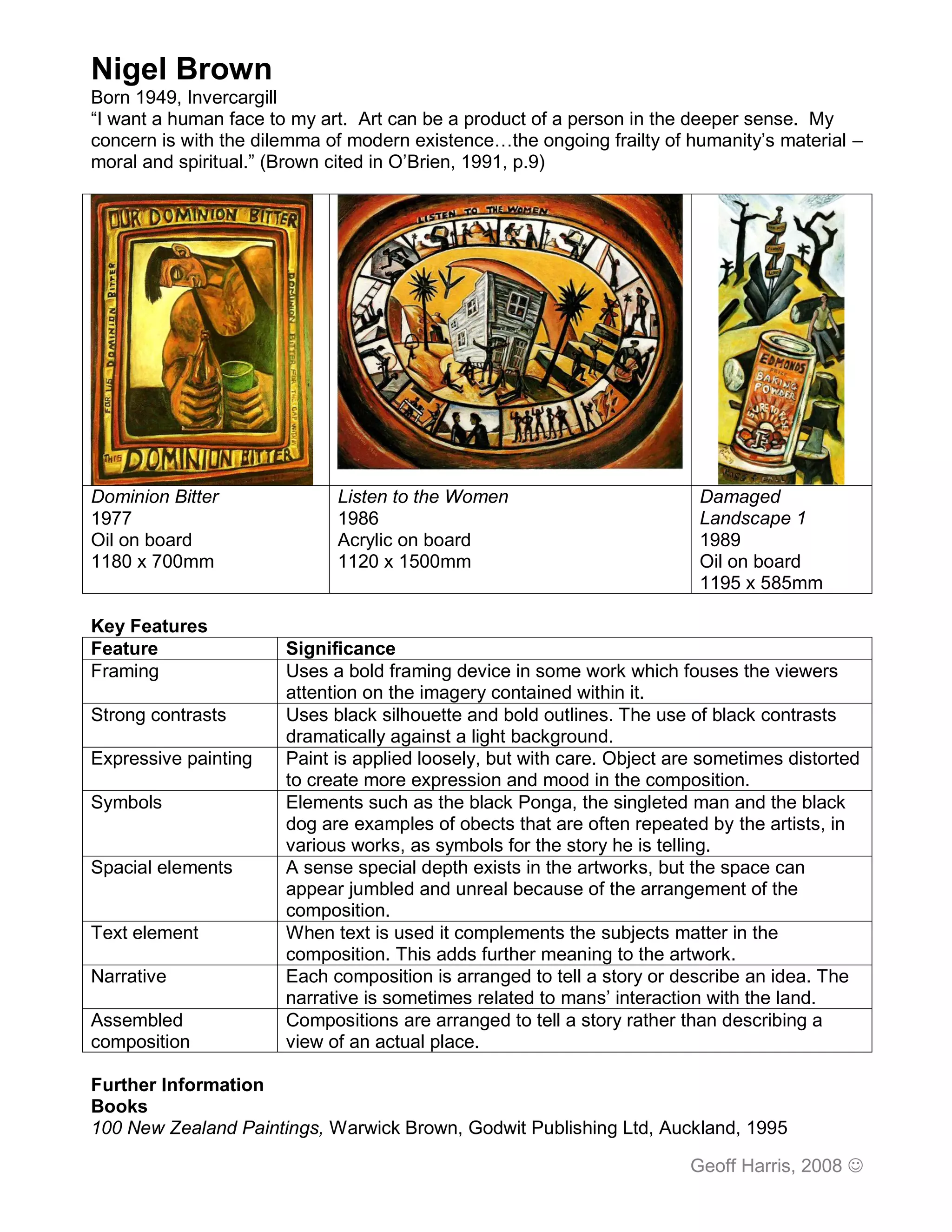 Nigel Brown
Born 1949, Invercargill
“I want a human face to my art. Art can be a product of a person in the deeper sense. My
concern is with the dilemma of modern existence…the ongoing frailty of humanity’s material –
moral and spiritual.” (Brown cited in O’Brien, 1991, p.9)




Dominion Bitter              Listen to the Women                          Damaged
1977                         1986                                         Landscape 1
Oil on board                 Acrylic on board                             1989
1180 x 700mm                 1120 x 1500mm                                Oil on board
                                                                          1195 x 585mm

Key Features
Feature                Significance
Framing                Uses a bold framing device in some work which fouses the viewers
                       attention on the imagery contained within it.
Strong contrasts       Uses black silhouette and bold outlines. The use of black contrasts
                       dramatically against a light background.
Expressive painting    Paint is applied loosely, but with care. Object are sometimes distorted
                       to create more expression and mood in the composition.
Symbols                Elements such as the black Ponga, the singleted man and the black
                       dog are examples of obects that are often repeated by the artists, in
                       various works, as symbols for the story he is telling.
Spacial elements       A sense special depth exists in the artworks, but the space can
                       appear jumbled and unreal because of the arrangement of the
                       composition.
Text element           When text is used it complements the subjects matter in the
                       composition. This adds further meaning to the artwork.
Narrative              Each composition is arranged to tell a story or describe an idea. The
                       narrative is sometimes related to mans’ interaction with the land.
Assembled              Compositions are arranged to tell a story rather than describing a
composition            view of an actual place.

Further Information
Books
100 New Zealand Paintings, Warwick Brown, Godwit Publishing Ltd, Auckland, 1995

                                                                         Geoff Harris, 2008 
 