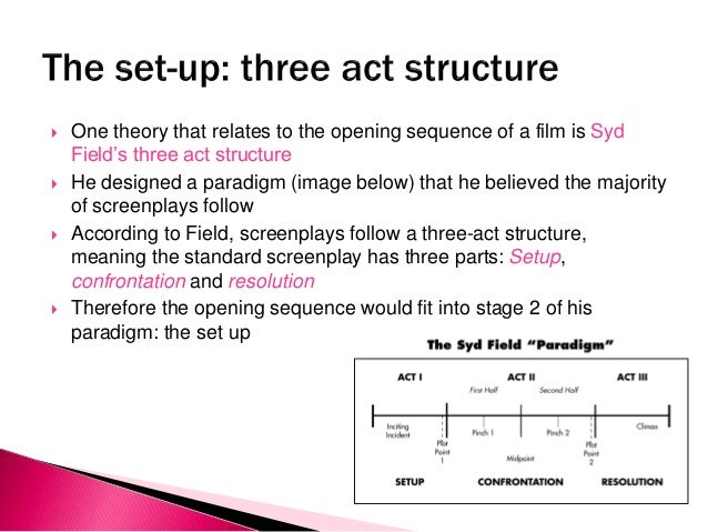 Key conventions of an opening sequence